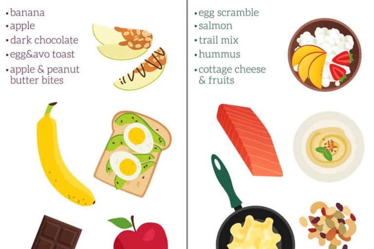 What to Eat Before and After A Morning Workout