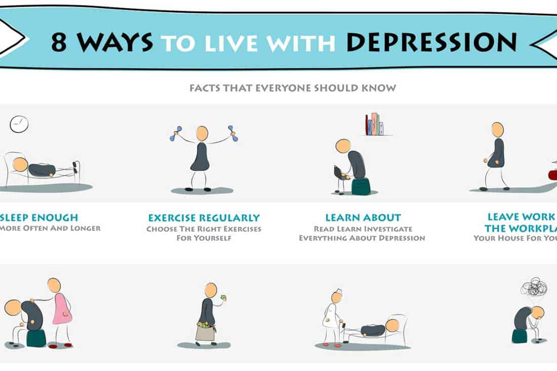 Ezfit Blog Can Exercise Prevent Depression