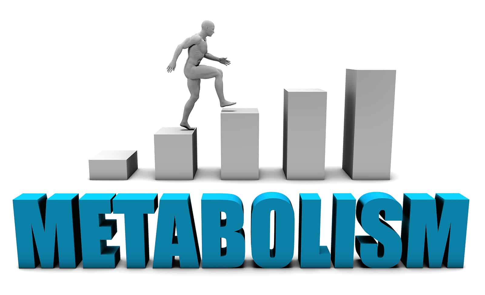 Improving Your Metabolism During The COVID-19 Pandemic