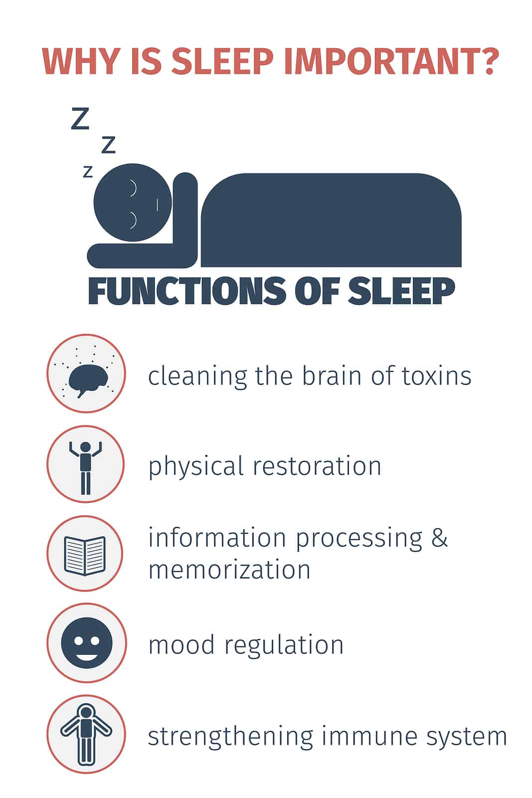 The Importance of Sleep