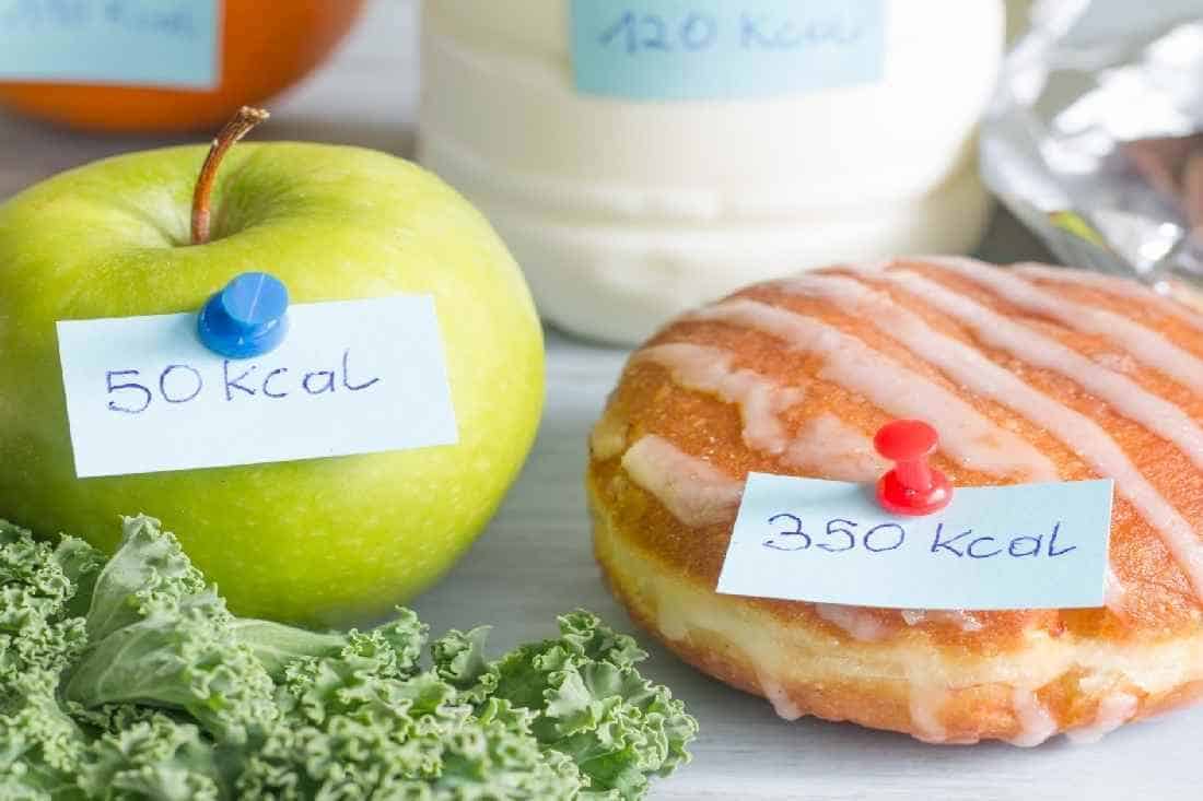 CAN CALORIE COUNTING HELP YOU LOSE WEIGHT?