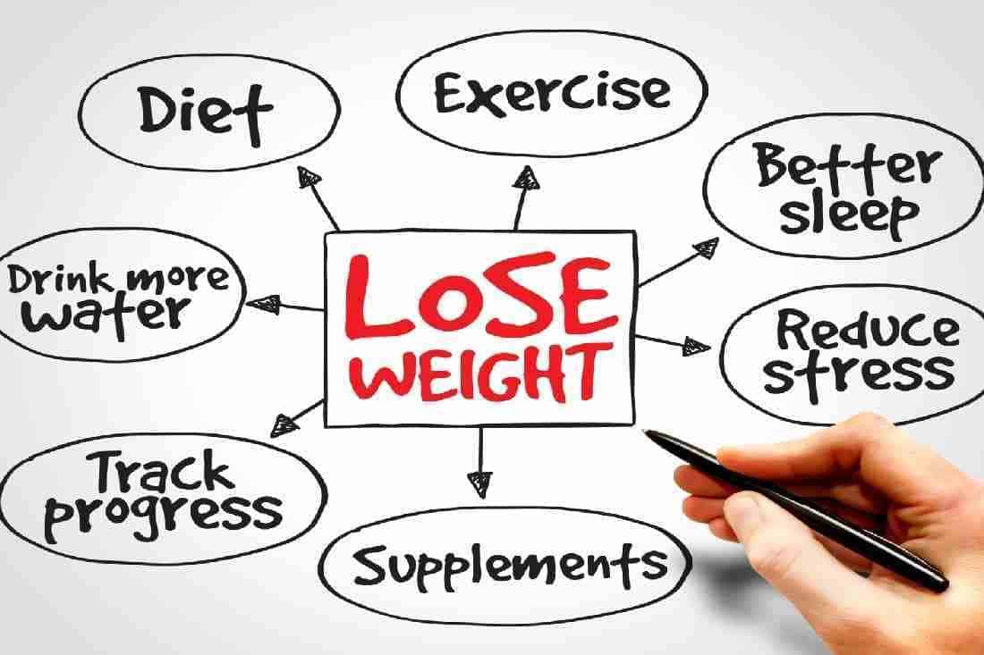 5 REASONS IT’S HARDER TO LOSE WEIGHT WITH AGE