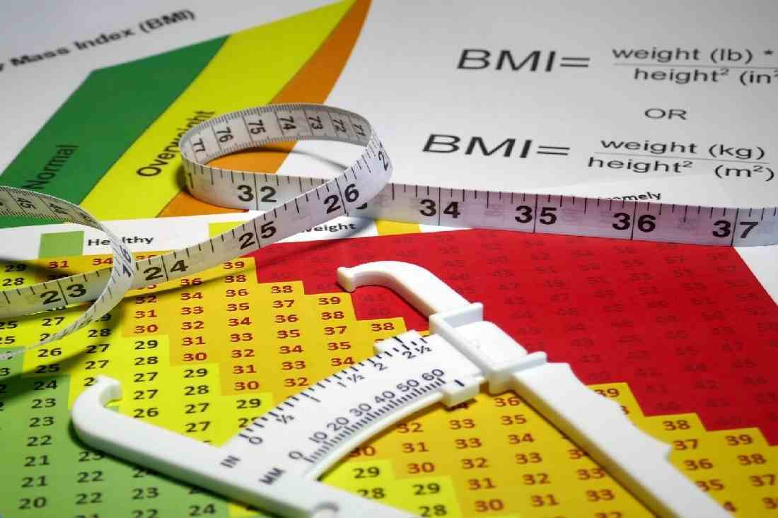 HOW IMPORTANT IS YOUR CHILD'S BMI?