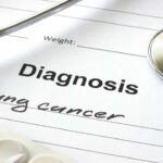 LUNG CANCER: RISK FACTORS AND PREVENTION