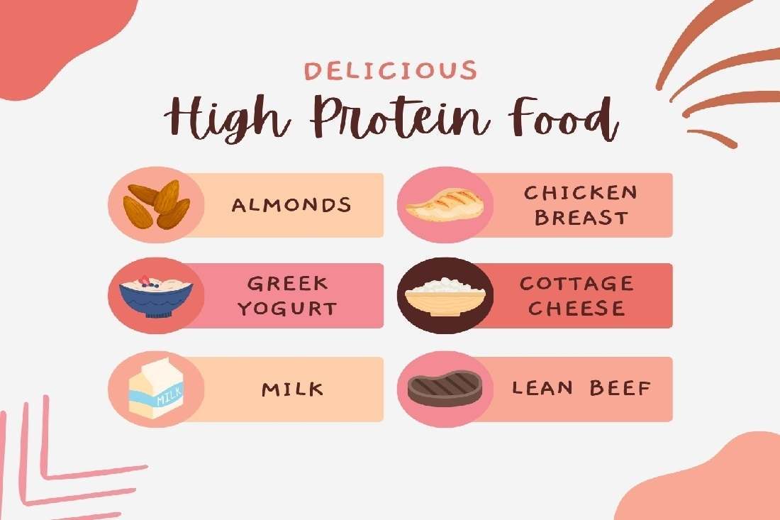8 Budget High-Protein Recipes That Are Easy to Make