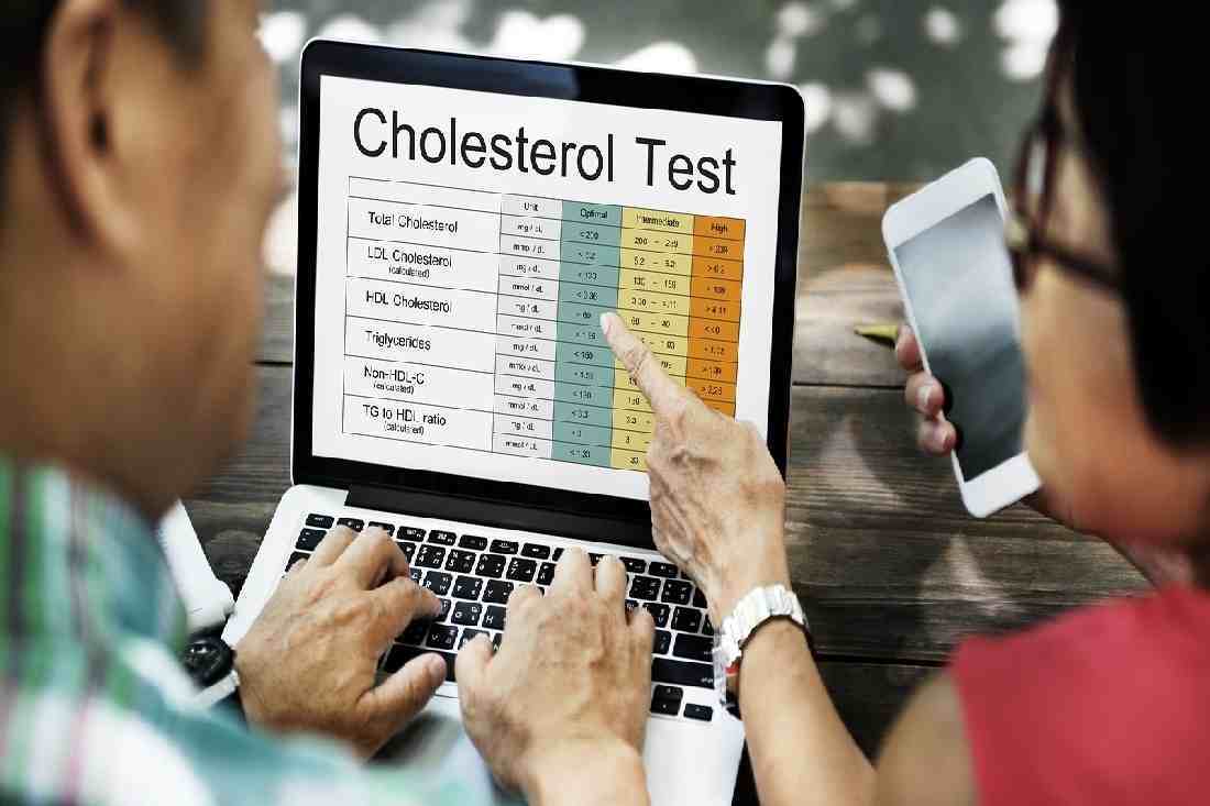 lower your cholesterol