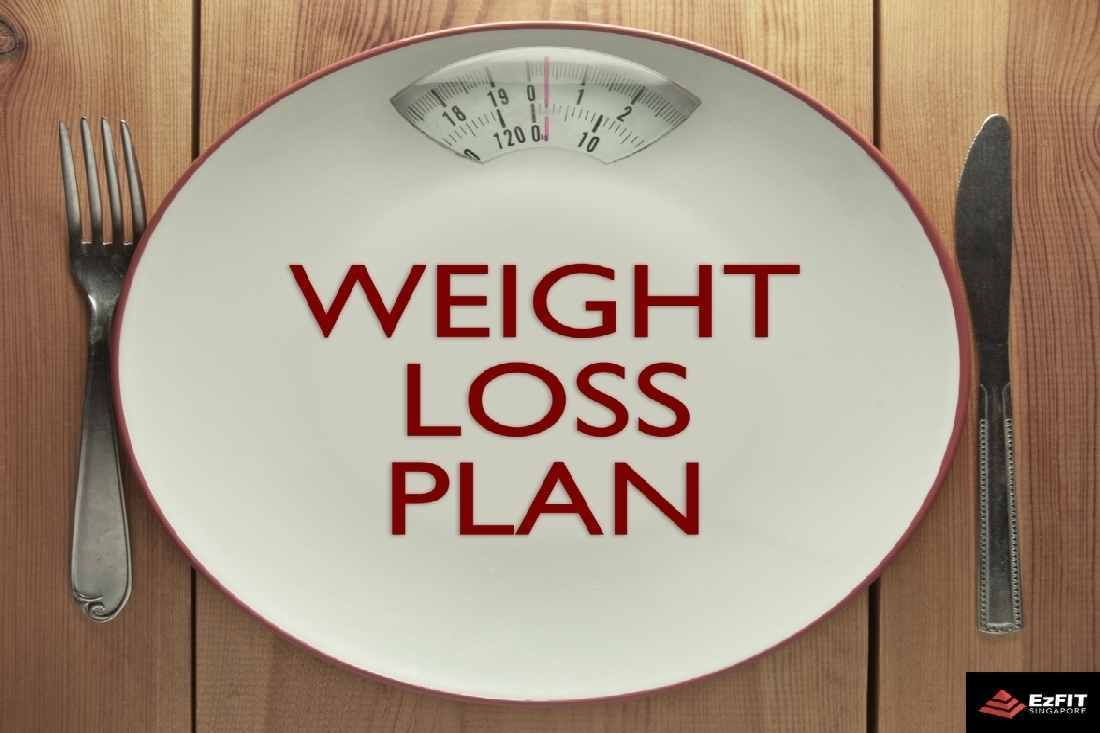 Creating a Healthy and Sustainable Weight Loss Plan