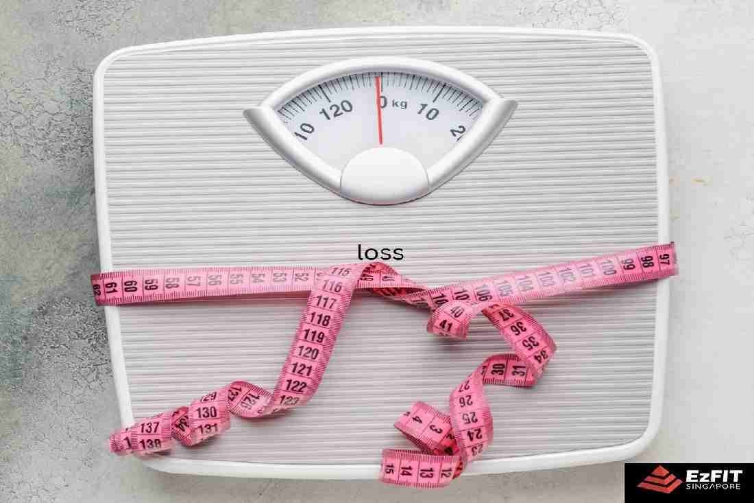Setting Realistic Expectations for Weight Loss